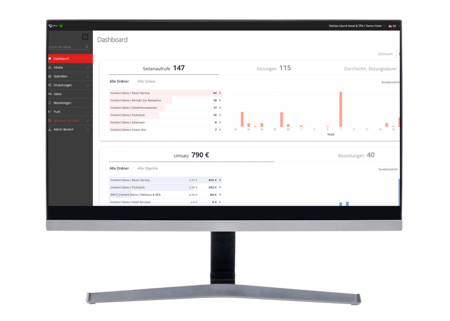 Das Dashboard im SuitePad Admin Panel