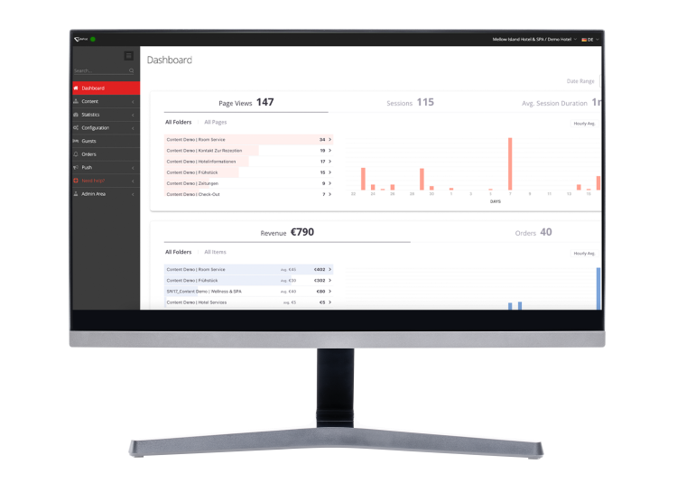 SuitePad admin panel dashboard view