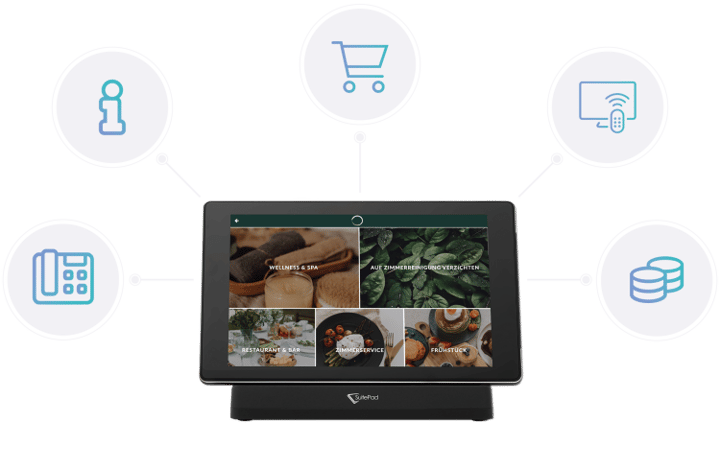 SuitePad Tablet Graphic with functions