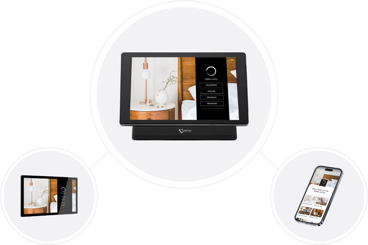 SuitePad Product Portfolio with BYOD and Lobby Screen