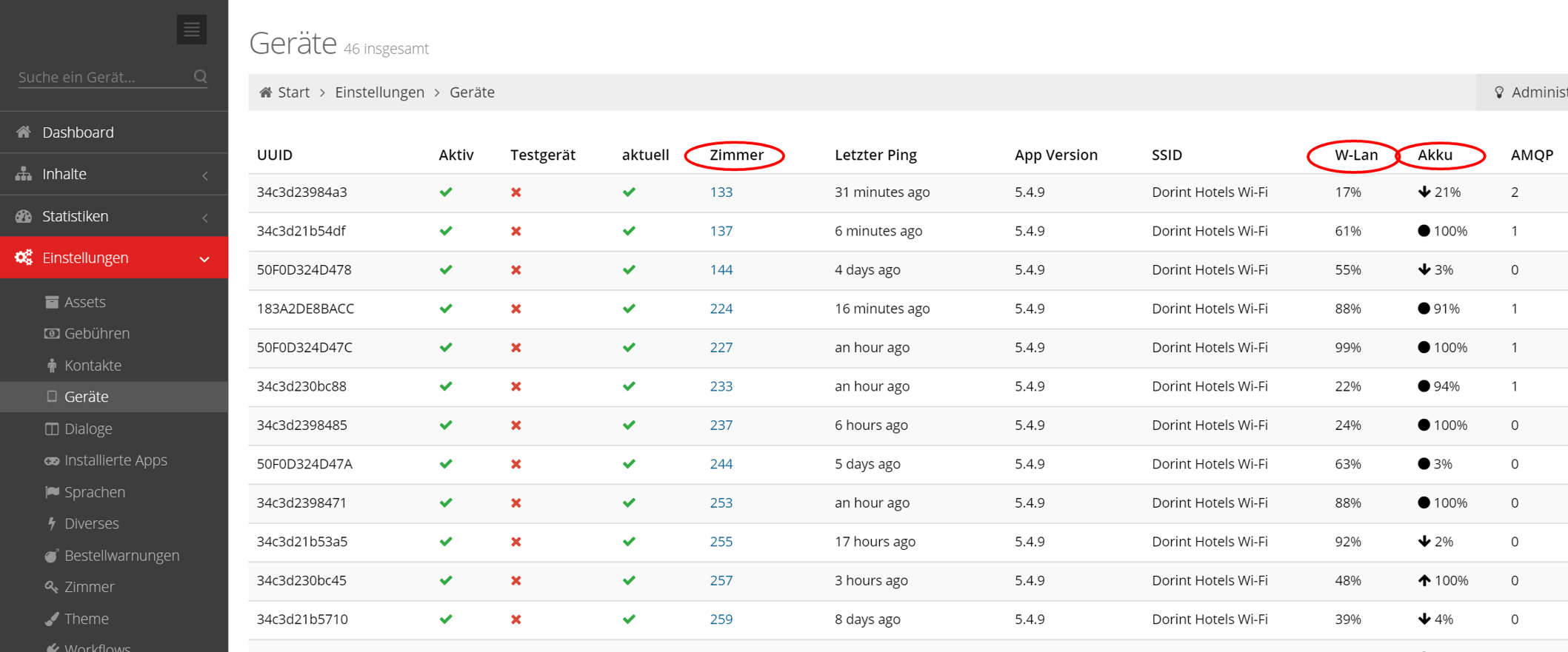 SuitePad Device Warning Report im Backend