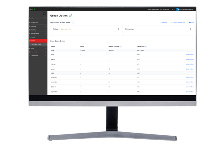 Quick Feedback dashboard view