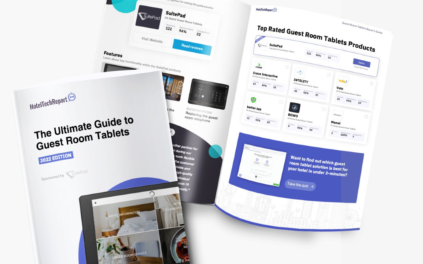 HTR Buyers Guide 2022 mock up 1400 875