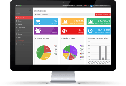 Ihre Vorteile mit SuitePad: Zentrale Verwaltung aller Daten und Inhalte